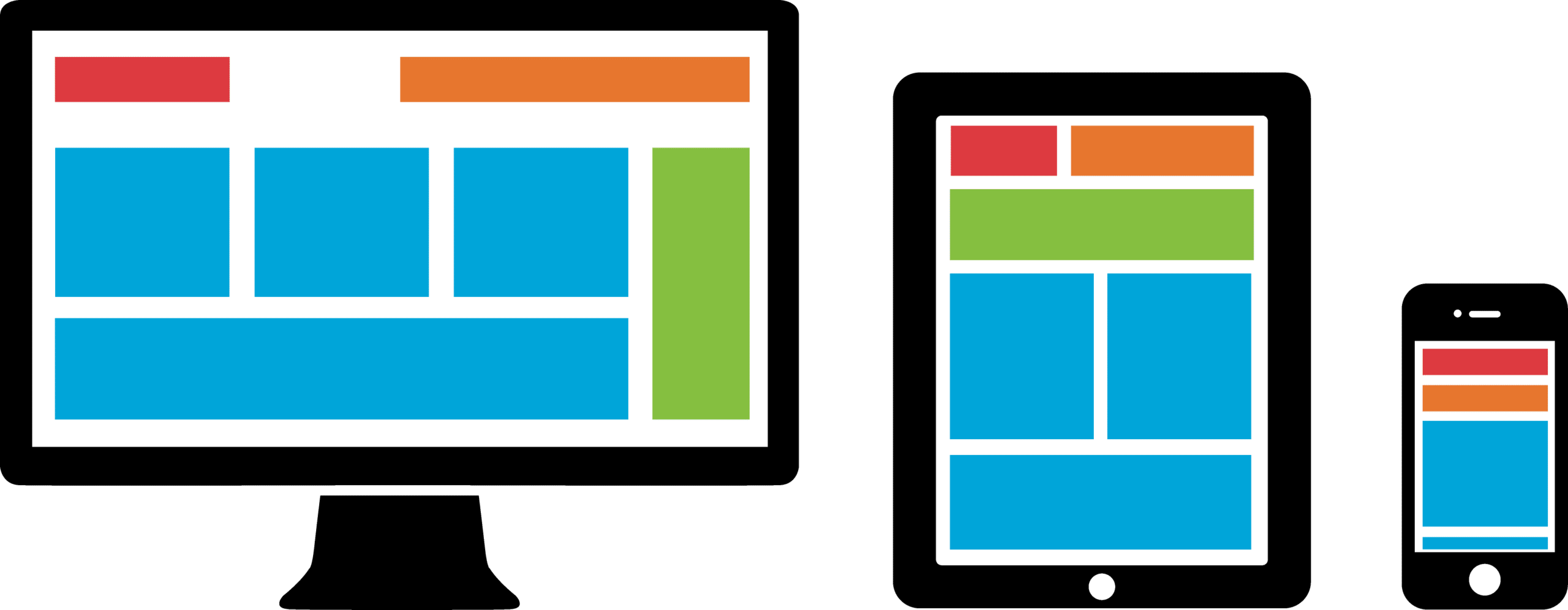 Mobile first or mobile only?
