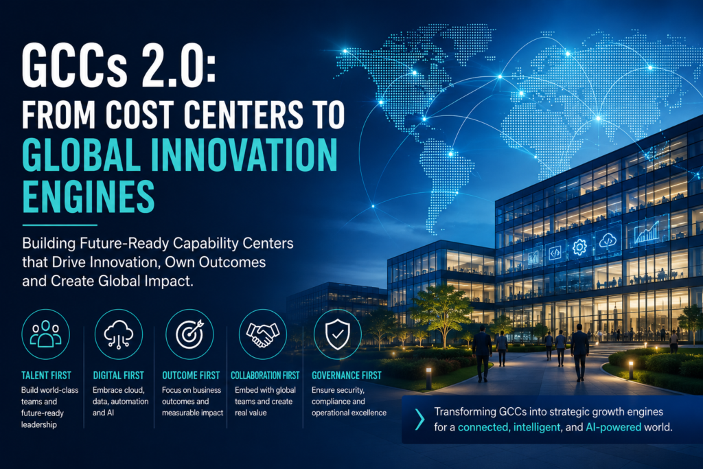 Future-ready Global Capability Center (GCC) driving innovation, AI adoption, product engineering, and digital transformation.