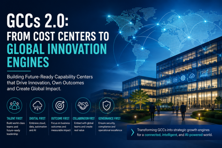 Future-ready Global Capability Center (GCC) driving innovation, AI adoption, product engineering, and digital transformation.